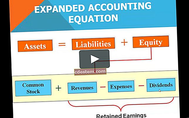 L’equació comptable ampliada