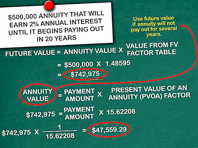 1 टेबल का वर्तमान मूल्य