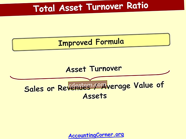 Kabuuang ratio ng turnover ng asset