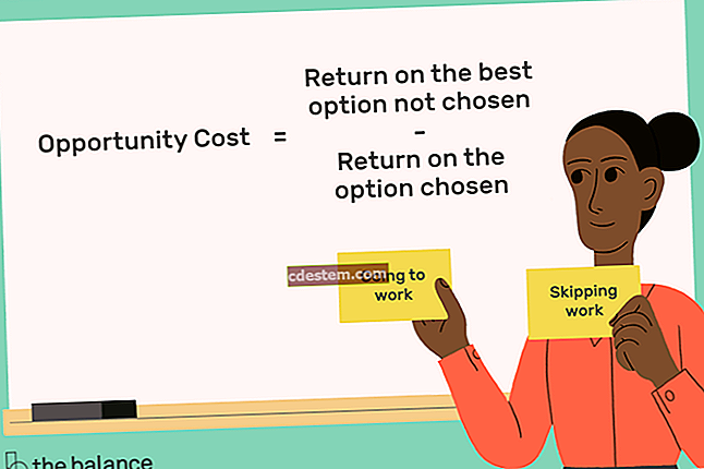 Definició del cost d’oportunitat